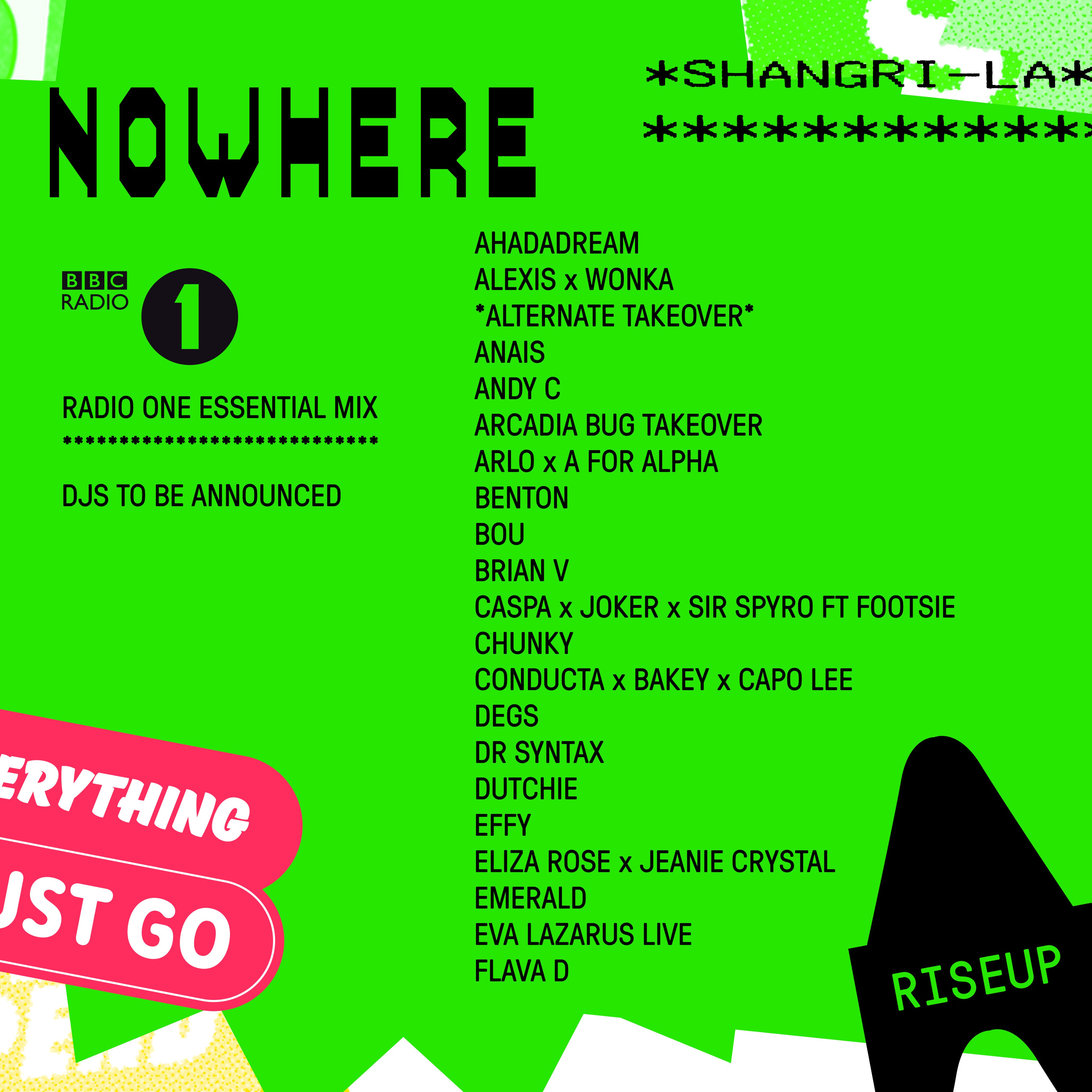 Glastonbury Line Up Bbc