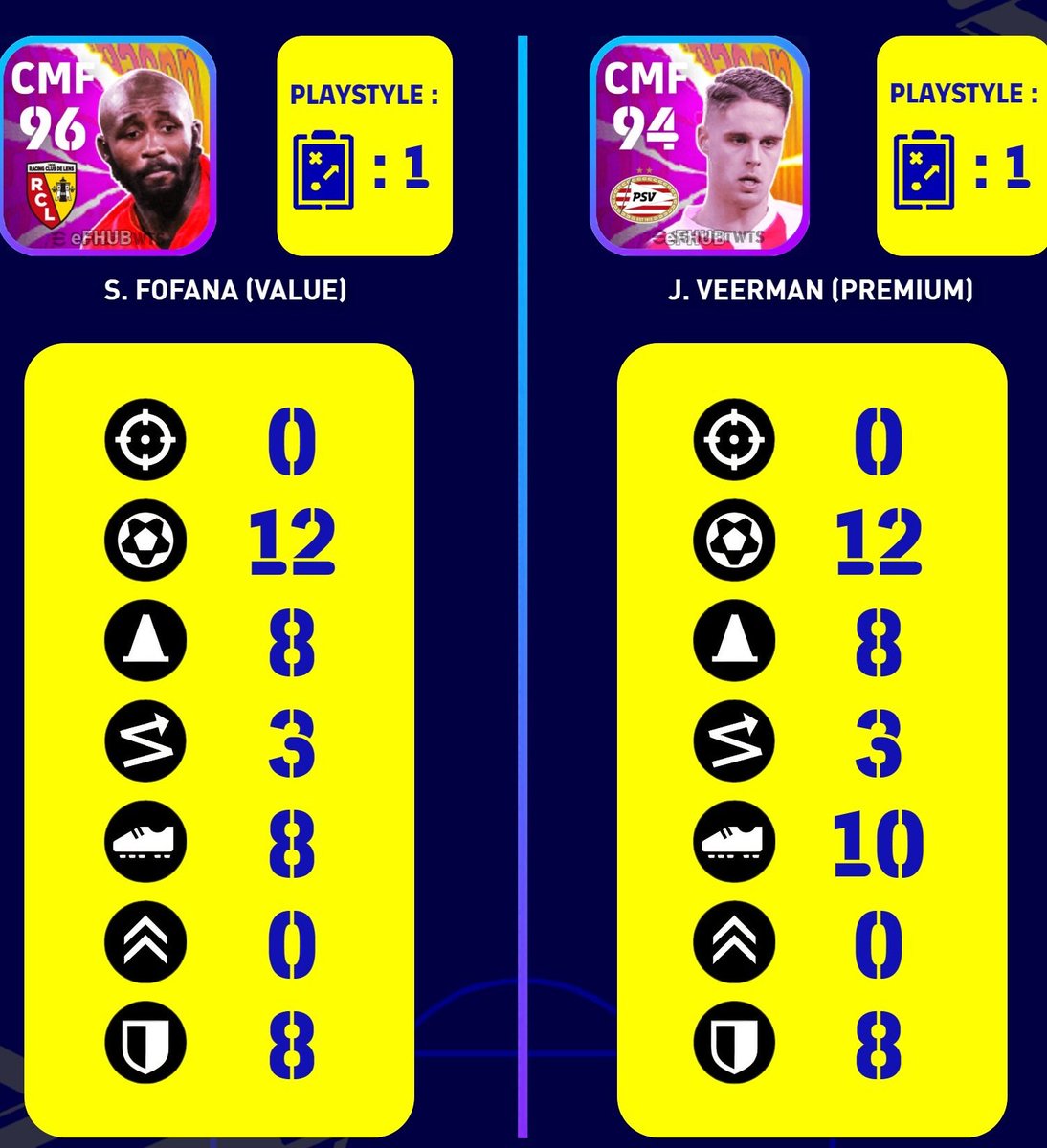 [MATCH PASS] S. FOFANA & J. VEERMAN NOW AVAILABLE 
#eFootball2023 #psfootball23 
#eFootball2023 | #eFootball #eFootball2023 #Football  #eFootball2023Mobile
 #efootball2022mobile #fyp #fypシ