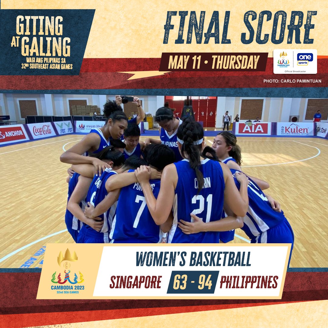 Usc Girls Basketball Game Schedule