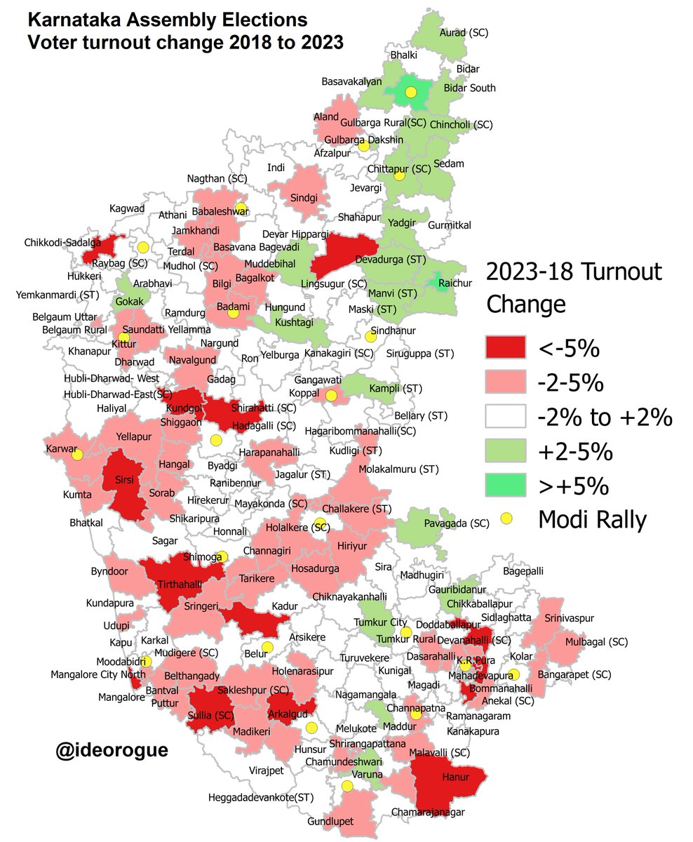 Venugopal Narayanan on Twitter: 