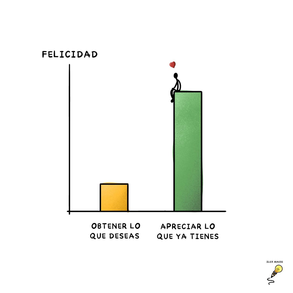 ignaciofernandz's tweet photo. https://t.co/cI3vsXwzzq