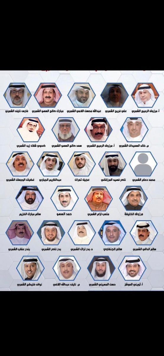 الحمدلله من قبل وبعد
نبارك لقبيلة شمّر العزيزة ، صدور العفو الخاص عن #تشاورية_شمر والفال بإذن الله لـ #تشاورية_مطير ،   عظيم الشكر والامتنان لأمير العفو سمو الأمير وولي عهده الأمين 
وسمو رئيس مجلس الوزراء
وجزاكم الله خير الجزاء لما فرجتم عن كربة أهل الكويت .

#الدائرة_الرابعة