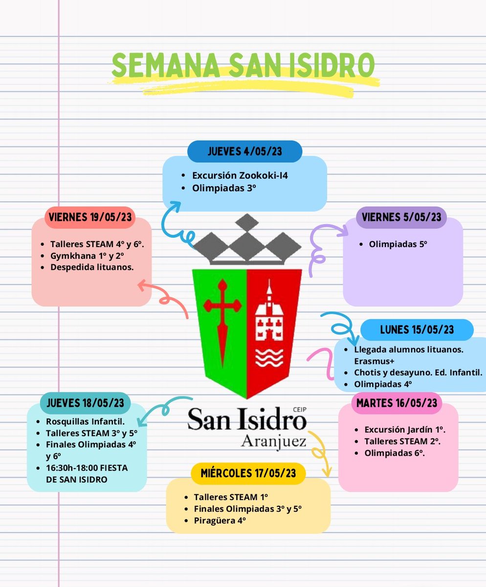 #actividades en nuestra semana de #SanIsidro2023 
#talleres
#deporte
#compañerismo
#steam