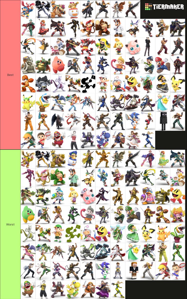 MaggiAipom's tweet photo. Best and Worst Alt for each Char https://t.co/rnZu7pmRGE