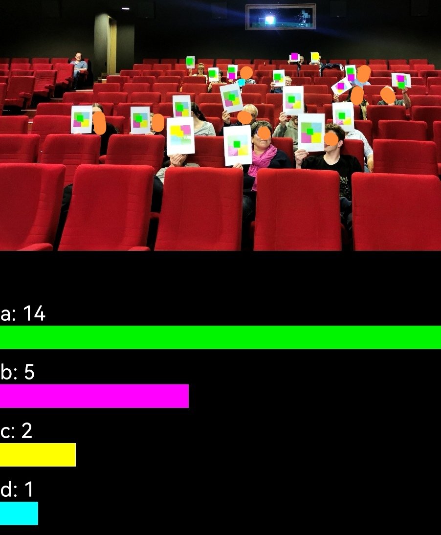 Anne Vicente tweet media