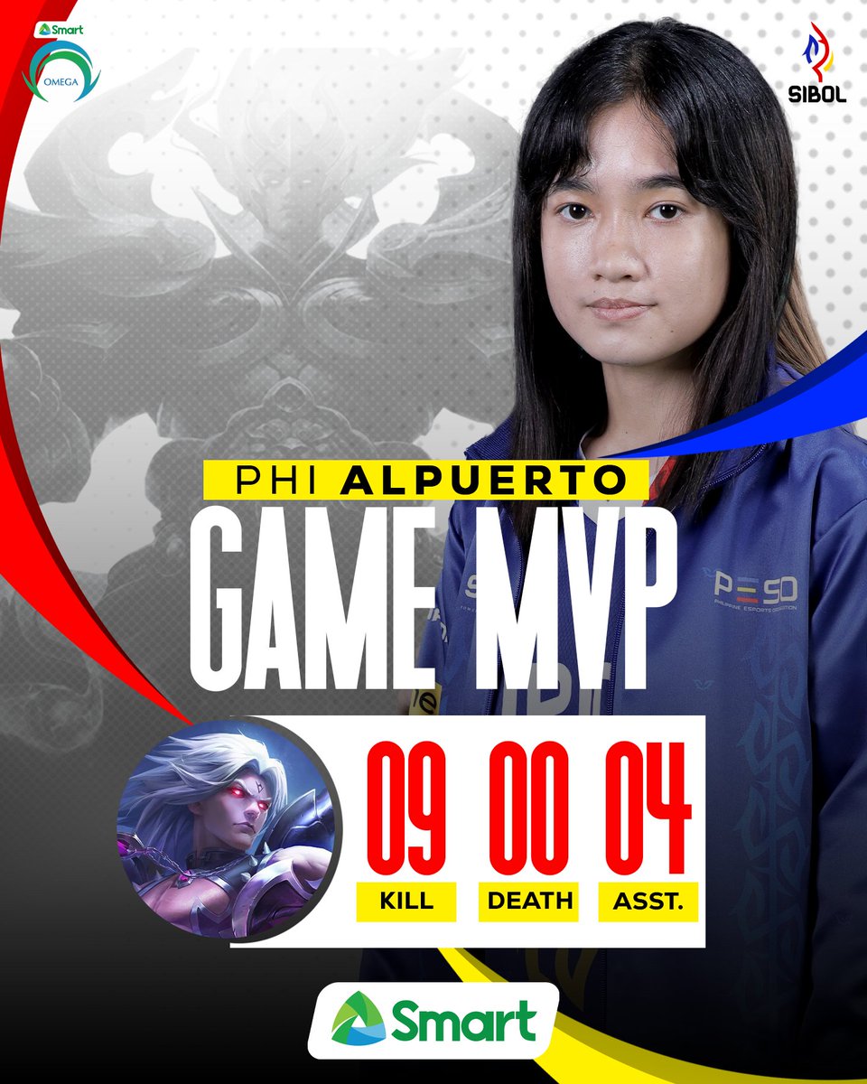 OmegaEsportsPH's tweet photo. Ramdam na ramdam ang dagungdong ng isang Phi.Alpuerto! π₯
#SibolpoweredbySmart #LakadMatatag #TaonNgTagumpay #32ndSEAGames #OneShotOmega #PowerOfSmart #SmartAko #BeLegendary https://t.co/xVNfhEJe6T