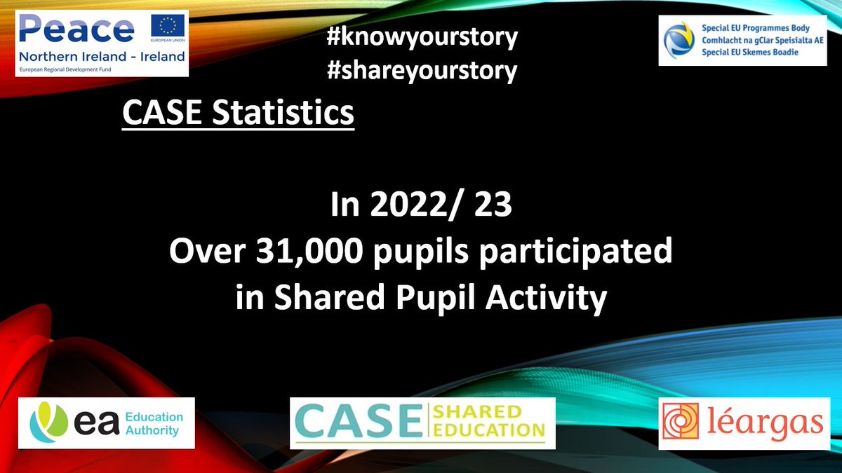 Pupils participation in 22/ 23  

#knowyourstory 
#shareyourstory 
#valueyourstory 
#ownyourstory 

#SharedEd

<a href="/SEUPB/">SEUPB</a>
<a href="/Leargas/">Léargas</a>
<a href="/Ed_Authority/">Education Authority</a>