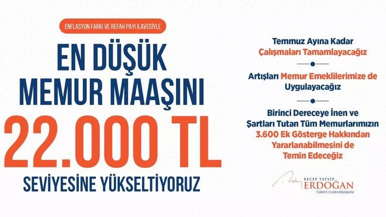 KABUL ETMİYORUZ
KPSS kazanmak + 657 li olmak+Sorumluluğunu almak + Eğitimini tamamlamak + Zorunlu il görevini tamamlamak 
Bunlar 657 kanun uygulanmaya başladığı tarihten itibaren hep 657 memur maaşına artı olarak yansımıştır.Hemşire mühendis hekim polis öğretmen memur gibi