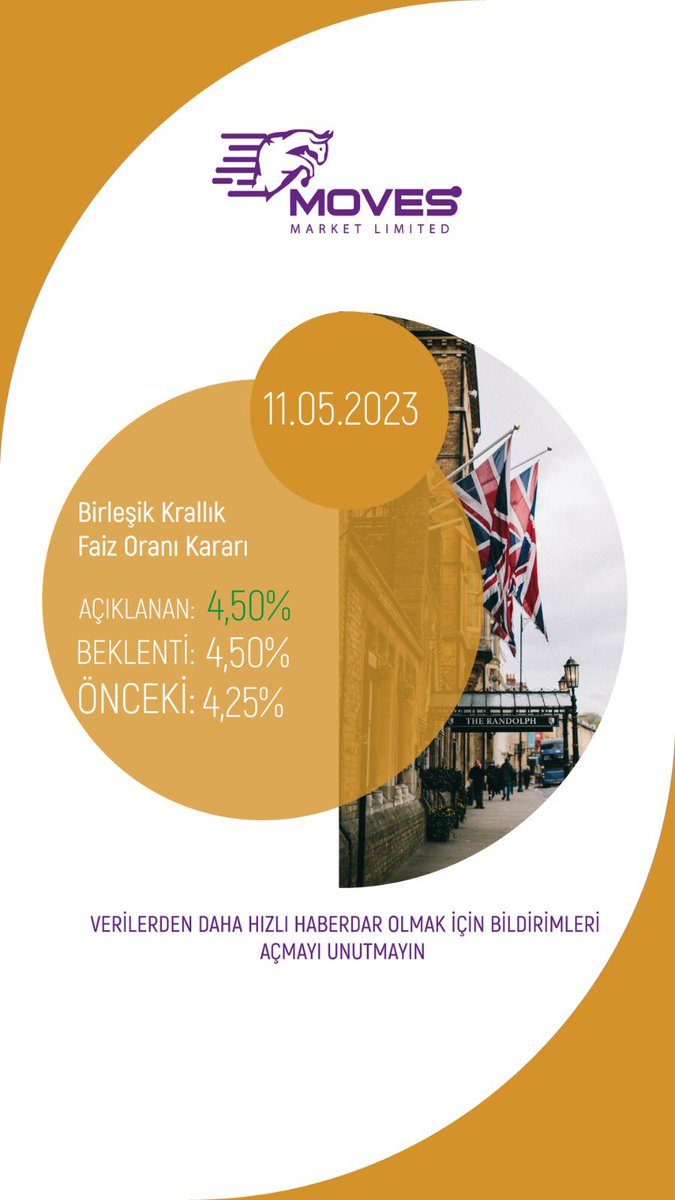 İngiltere Faiz Kararını 25 baz puan arttırarak %4,50 ye cıkardı