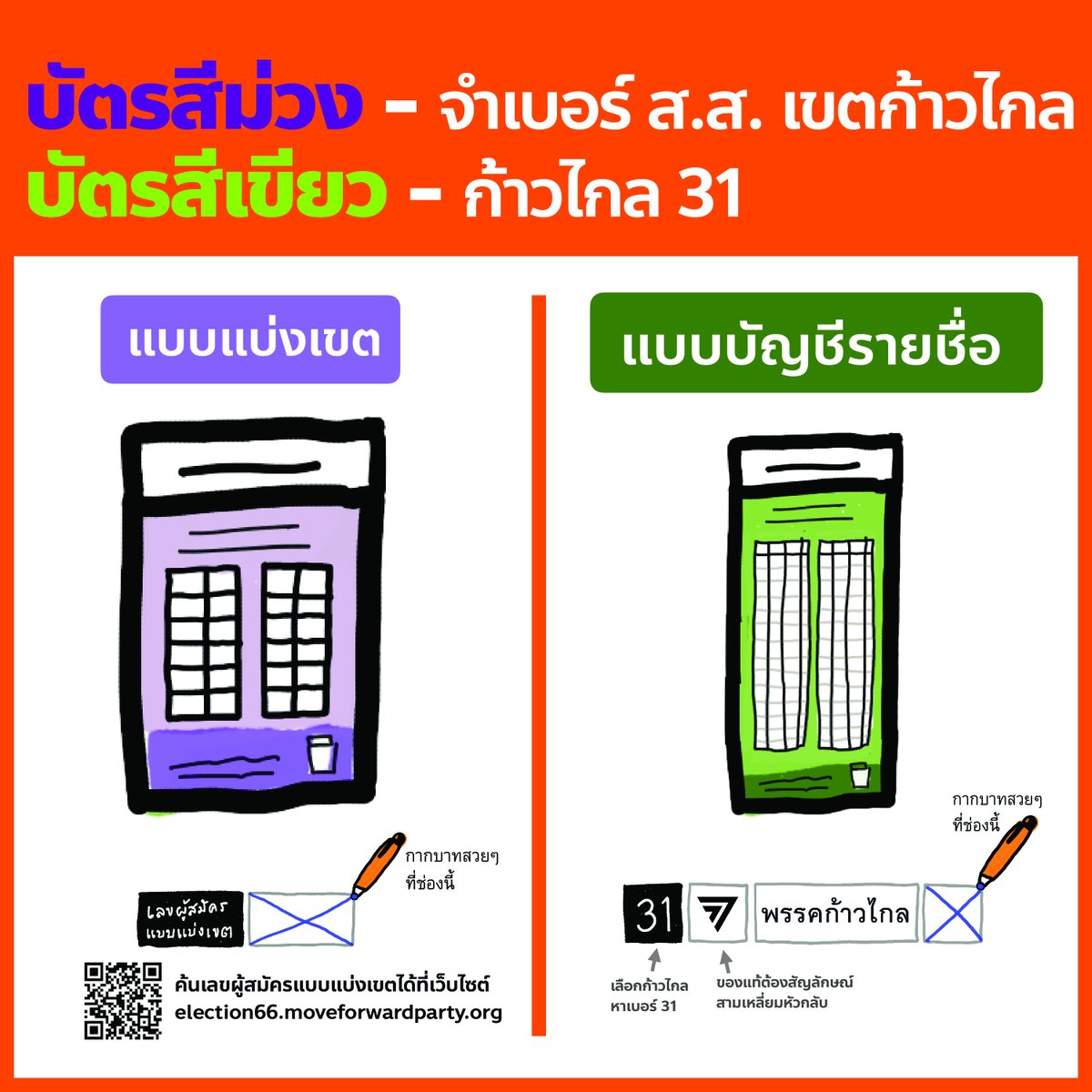 ก้าวไกลของประชาชน - Move Forward tweet media