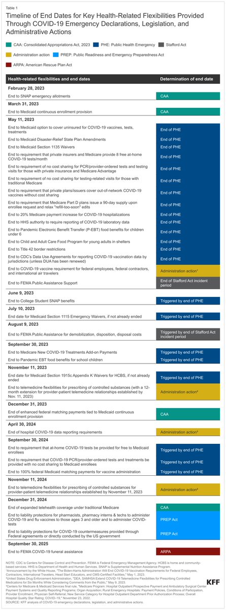 Jen Kates tweet media