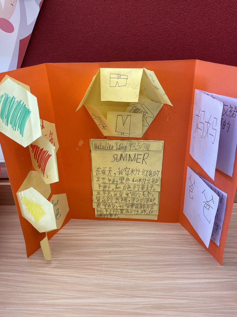 Exciting to see how engaged and creative students can be when using #lapbooks to showcase their understanding of Chinese learning. Such a fun and interactive way to learn and demonstrate knowledge. #studentengagement #education #Chinese #language