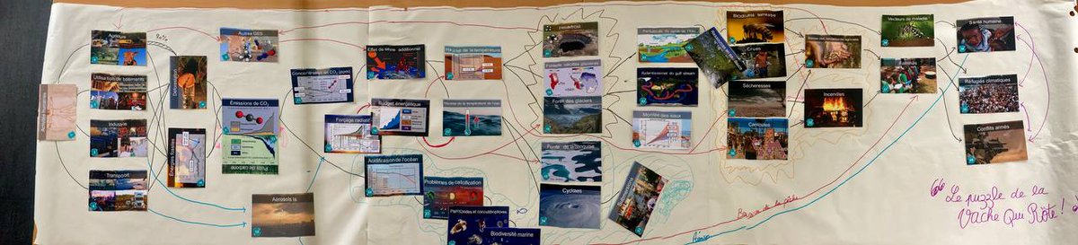 JoannaRobic's tweet photo. @ClubPresseBZH Motivante 1ère #Fresqueduclimat animée pour les membres @ClubPresseBZH dans le cadre de #climatoscopie dont il est question ici ⬇️
https://t.co/ZXk0Vqrx8U
L'occasion d'emprunter le livre de Paul Goupil "entretiens avec #JeanJouzel" dont on vous parle là ⬇️
https://t.co/8LnVVwSBaN https://t.co/lw8jSWXFl3