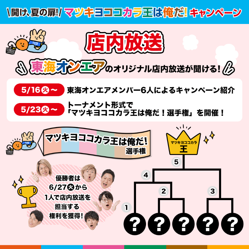 matsucoco_co's tweet photo. ⋱　東海オンエアの声がお店で聞ける!?　⋰
マツモトキヨシ・ココカラファインのお店で　#東海オンエア によるオリジナル店内放送を実施します🙌

📣5/16(火)～：メンバー全員によるキャンペーン紹介
📣5/23(火)～：「マツキヨココカラ王は俺だ！選手権」を開催🎉 お店で勝負のゆくえをたしかめよう！
