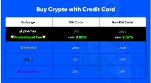 CryptoThursday tweet media