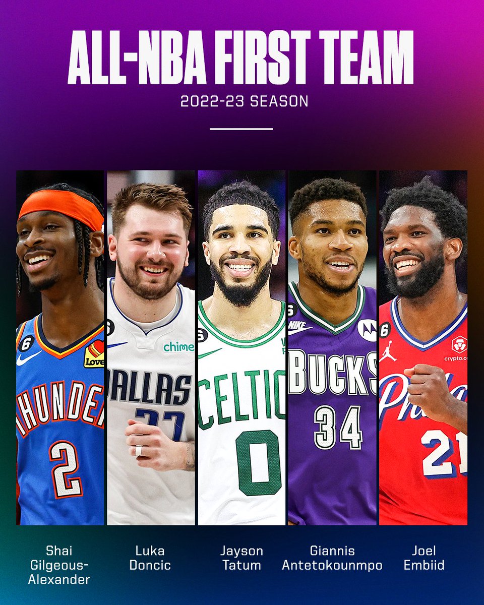 Thunder Spain tweet media