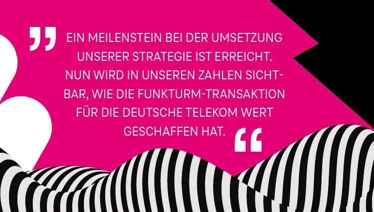 deutschetelekom's tweet photo. Deutsche #Telekom setzt sich nach gutem Start ins Jahr höhere Ziele für 2023. Alle Details zu den Zahlen des ersten Quartals gibt es in unserer Medieninformation: https://t.co/fTUa51ZKft #Q1 https://t.co/ujBkx8JgtT