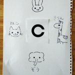 三歳児検診の視力検査。「ドーナツ食べたのだあれ？」でわかりやすく!