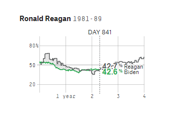 ettingermentum on Twitter: "how much are you willing to bet that he has