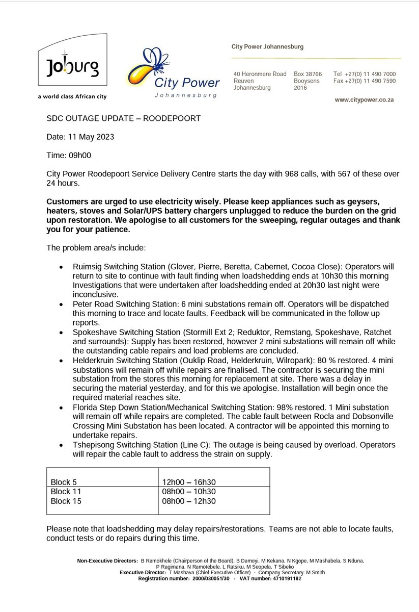 @CityPowerJhb tweet media