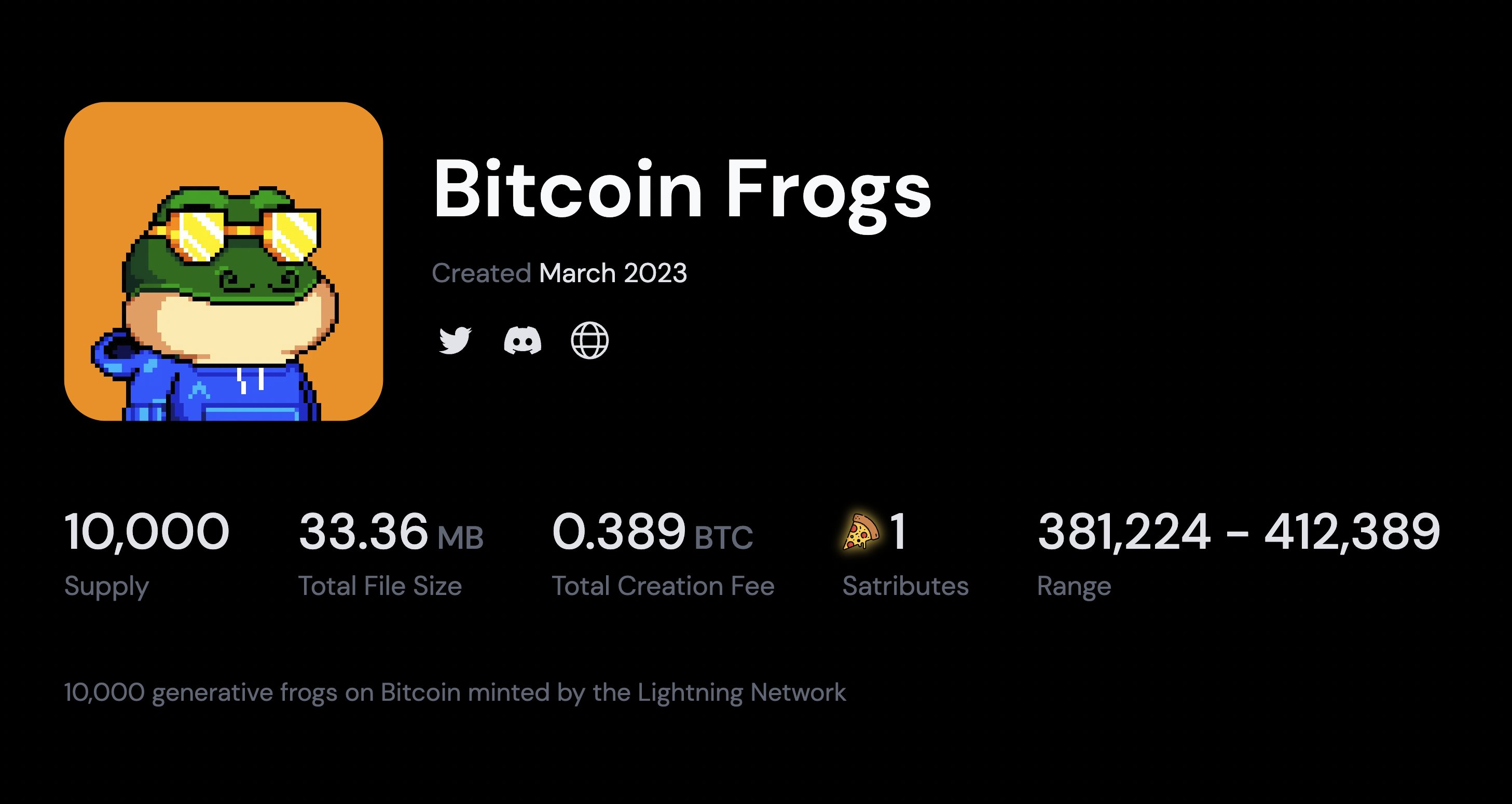 Ord io on twitter ribbit ordinal collection bitcoinfrogs have had