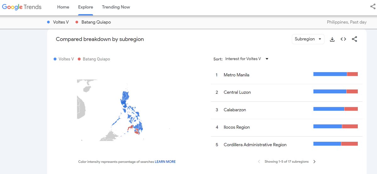 shadowdusk023's tweet photo. @VoltesVLegacy @SuziDoctolero congrats! #V5LegacyVoltesTeam #V5LegacyHrothgar 

Source: Google Trends https://t.co/KdHgkFposl