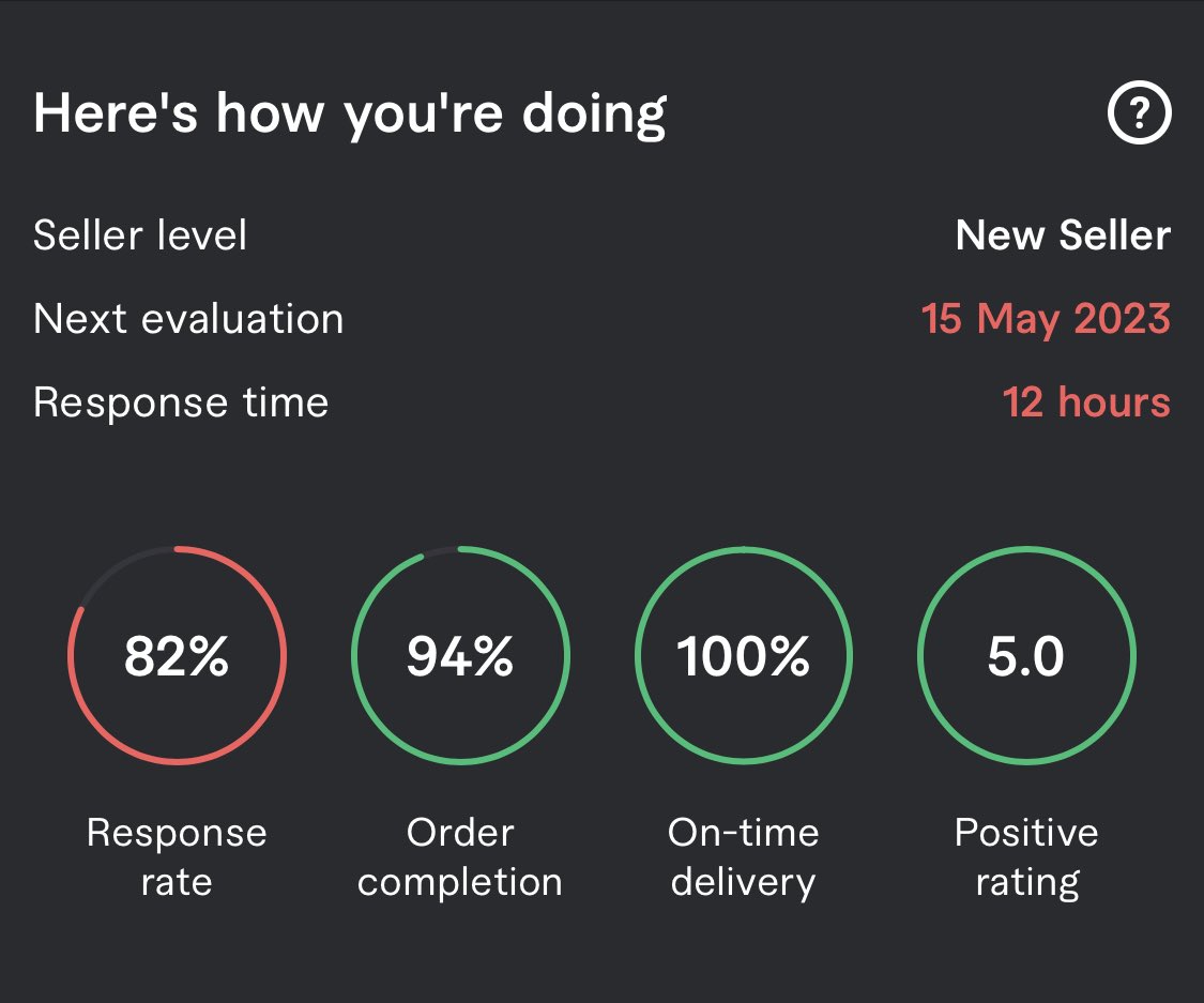 mosmarth's tweet photo. Ada yang menggunakan platform @fiverr untuk kerjaan freelancenya? Platform yg satu ini dikenal sebagai rollercoaster karena traffic client-nya yang ajaib. Saya pernah berstatus lvl 2 tapi kemudian nyusruk sejak akhir 22, sampai skrg belum pulih. RT, nanti kushare bbrp insight. https://t.co/t1Je6lZAlI