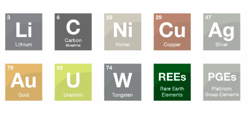 DavidNStocks1's tweet photo. What Now For #POW - Power Metal Resources
Projects across Africa, Australia & North America
A commodity suite including Nickel, Lithium, Tungsten, Rare Earths, Platinum Group Elements, Graphite, Copper, Uranium, Gold & Silver #FCM #GMET #FDR #NBGC #KAV
https://t.co/Ud8avnV4Nv https://t.co/iBl7veazEX