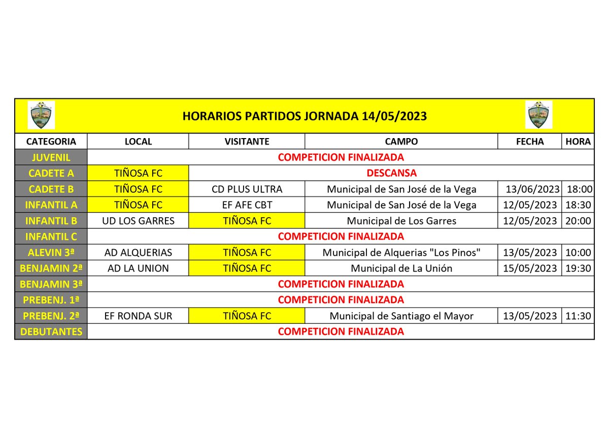 ¡¡¡Ya tenemos los horarios para la jornada del 14/05/2023!!!⚽️⚽️
Después del ascenso conseguido por nuestro equipo benjamín... ¡¡vamos a por el ascenso de nuestro Infantil A!! 🏅🏅. Esta semana se puede alcanzar matemáticamente su ascenso a 1ª categoría.
¡¡¡Os esperamos!!!