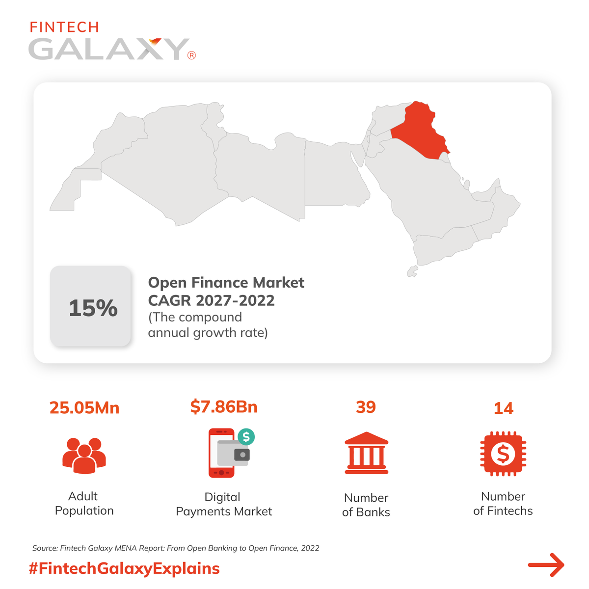 FintechGalaxy's tweet photo. Iraq 🇮🇶 the cradle of civilization and a country with a proactive approach to financial technology development. Check out #OpenBanking and #OpenFinance development drivers in Iraq and download the full @FintechGalaxy report 👉 https://t.co/mMP2ZBuwN4
#FintechGalaxyExplains https://t.co/dwo4s0twAP
