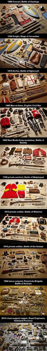 SharevokLive's tweet photo. Przegląd rozwoju uzbrojenia na przełomie wieków.
#historia #ciekawostka #uzbrojenie #ck3 #ewolucja https://t.co/vW8HkDMOSV
