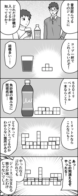 ジュースと糖分