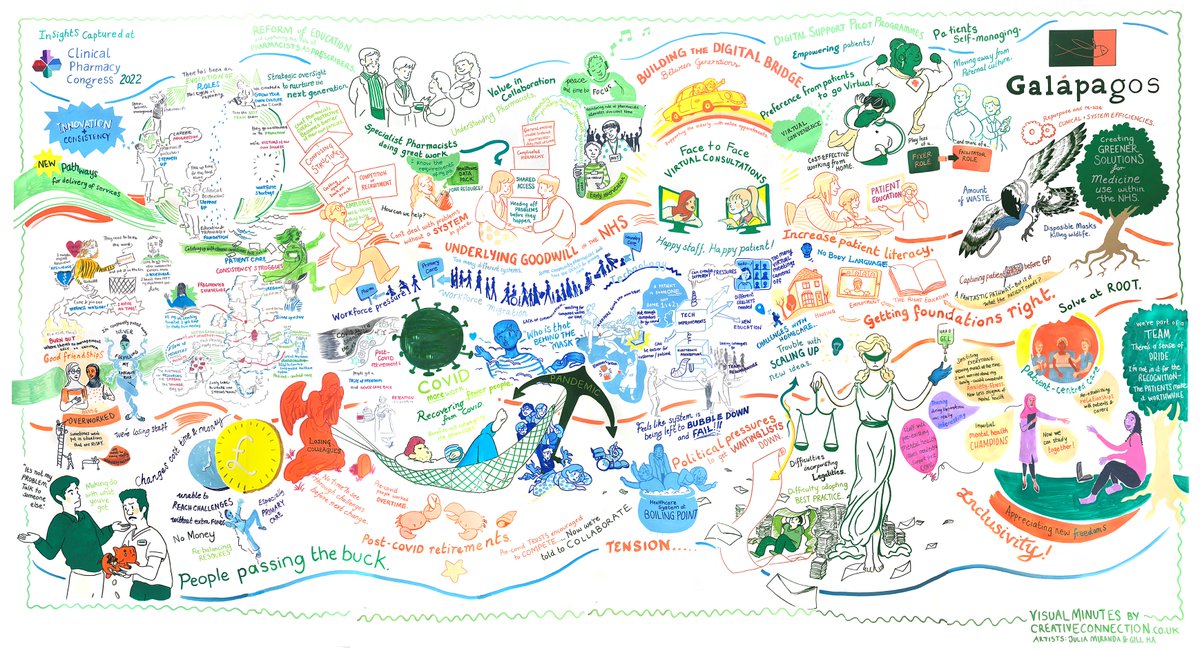 CreativeConnection tweet media