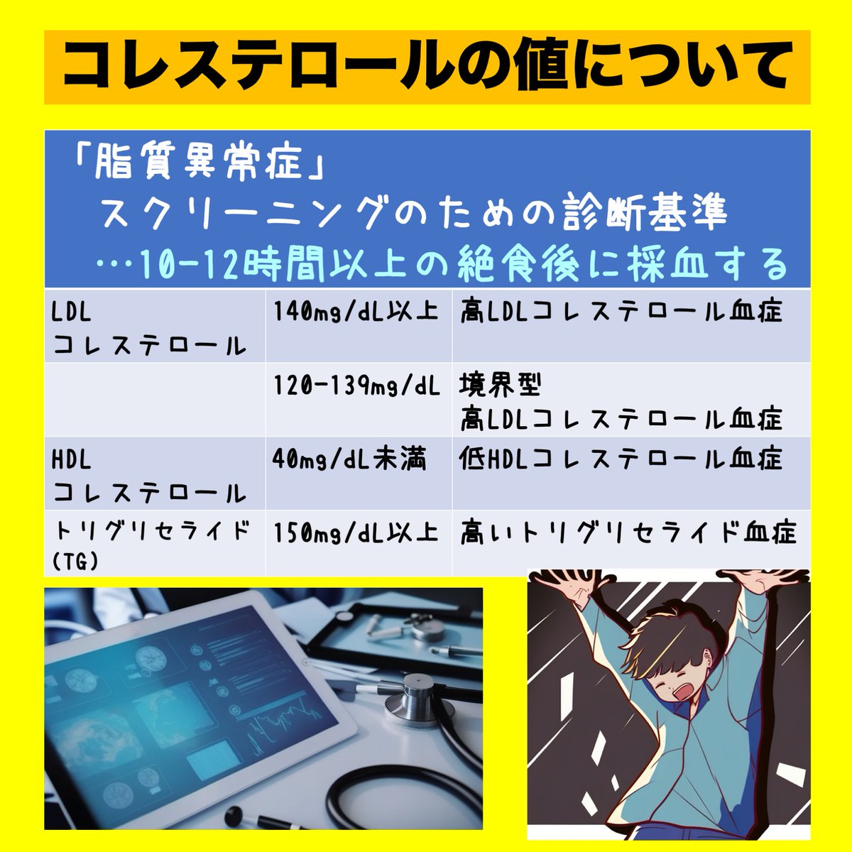 NP42929191's tweet photo. non HDL-Cについてです。計算系の問題はNP試験に出るかもしれませんね。　#NP #nursepractitioner #診療看護師 #看護師国家試験 #NP試験 #医学 #看護 #NP養成大学院 #勉強 #資格 #看護学生 #入試 #試験対策 https://t.co/VNwXvGkvPo