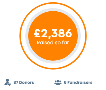 hsngmttrs's tweet photo. We're so excited to cheer on our fab Bristol Half/10k runners THIS SUNDAY!

A huge thank you to all 6 of them, and the 87 people who've donated - it means so much 💜

Everyone should have a safe, secure home. Join us as we push for this - donate here >> https://t.co/ecNreoro3C https://t.co/q4wrIQ3q5f