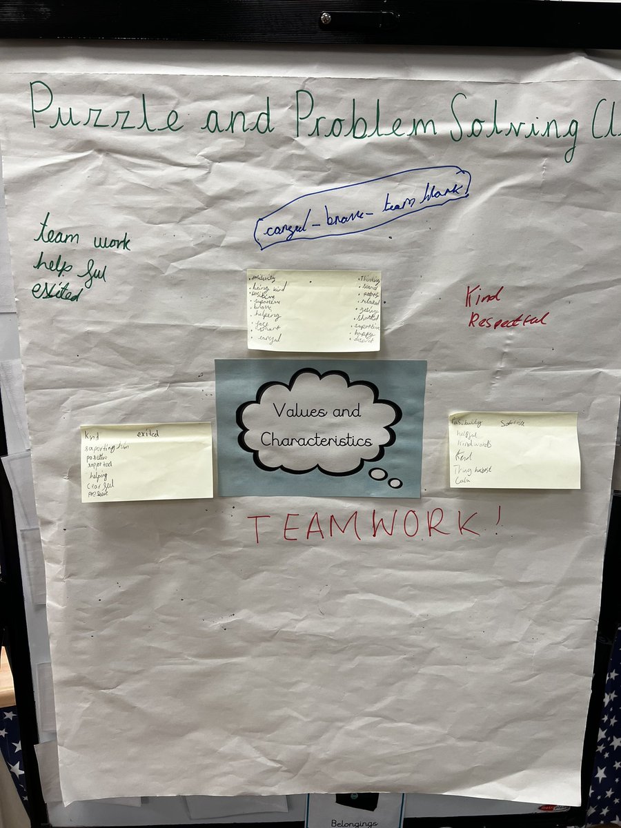 KS2 had a great time considering the different values and virtues needed to problem solve.🔎

Next week we will be demonstrating these values when we try out our first puzzle! 🧩 #arktindal #puzzleclub