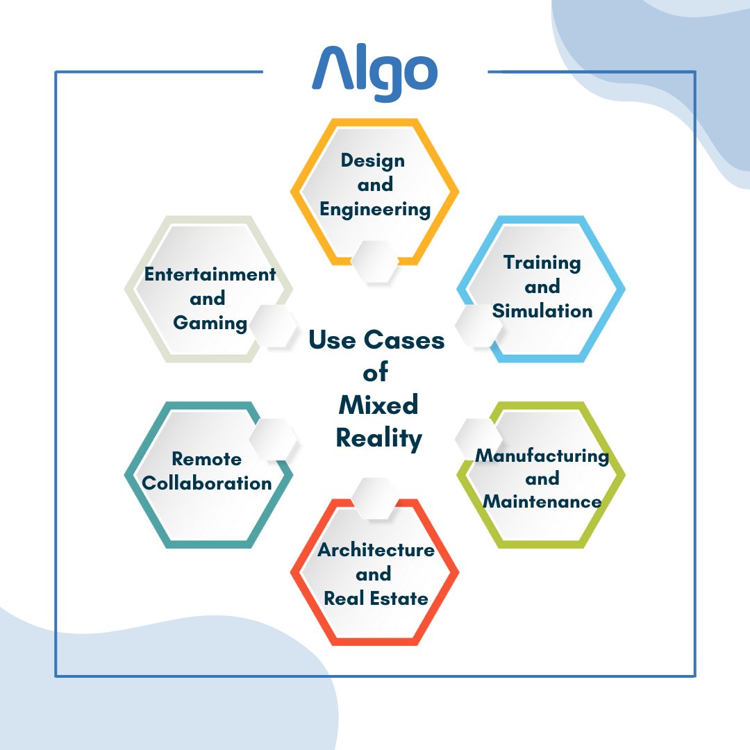 Algo_Experts's tweet image. Experience the future of interaction with our Mixed Reality services, where the real and virtual worlds merge seamlessly.
#algocodingexperts #MixedReality #smartglasses #vr #virtualreality #ar #mixedreality #metaverse #futureofwork #creativity #ARdevelopment #thursday #spain