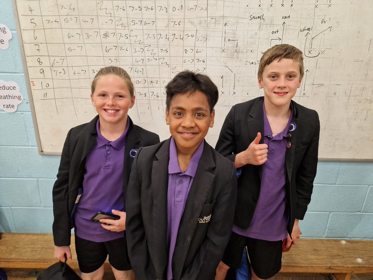 Great effort last night from our <a href="/OutwoodFoxhills/">Outwood Foxhills</a> KS3 Boys Sports Hall Athletics teams. Year 7 finishing 6th, Year 8 finishing 5th. Well done lads!