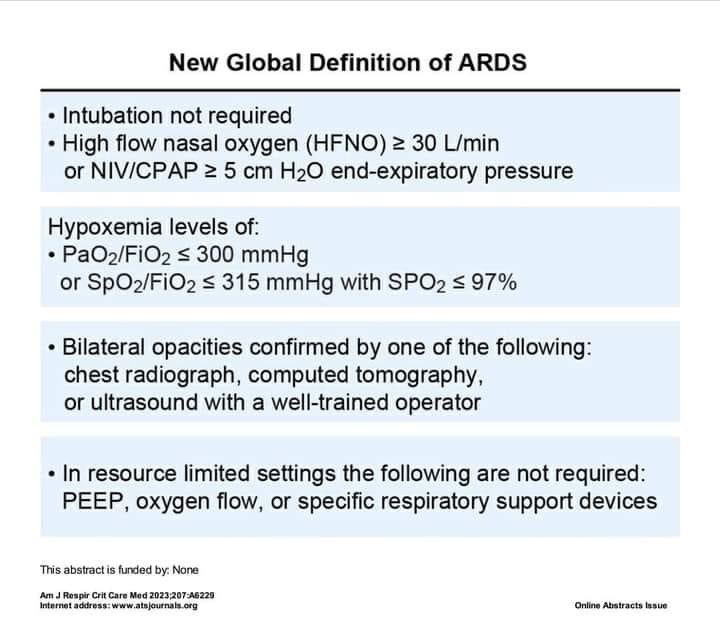 New Global Definition of ARDS