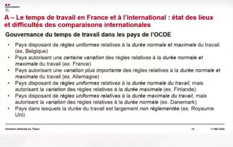 GuerfiAmane's tweet photo. #Séminaire Politiques de l'emploi
Centre de conférences Pierre Mendès-France
Ministère de l'Economie, des finances et de la Relance
#coprésidence #GilbertCette
Professeur d'économie associé à la #NeomaBusinessSchool
#JeanEmmanuelRay
Professeur émérite à l'Université #ParisI #Sorbonne
#Graphiques #AndreaGarnero Economiste à l'#OCDE spécialiste du marché du travail
@DGTresor @Travail_Gouv @Economie_Gouv
@AmaneGUERFI
A.G