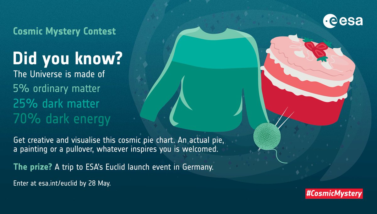 Doe mee met ESA’s #CosmicMystery wedstrijd astroblogs.nl/2023/05/11/doe…