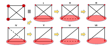 JPhysD's tweet photo. 🔓"Entropy production rates for different notions of partial information" - Recently published in @JPhysD! Explore the full #OpenAccess article here 👉👉 https://t.co/FBoXt4RdXc @GiliBisker @IOPmaterials  #AppliedPhysics #StochasticThermodynamics #EntropyProduction https://t.co/wQgfYL77hb