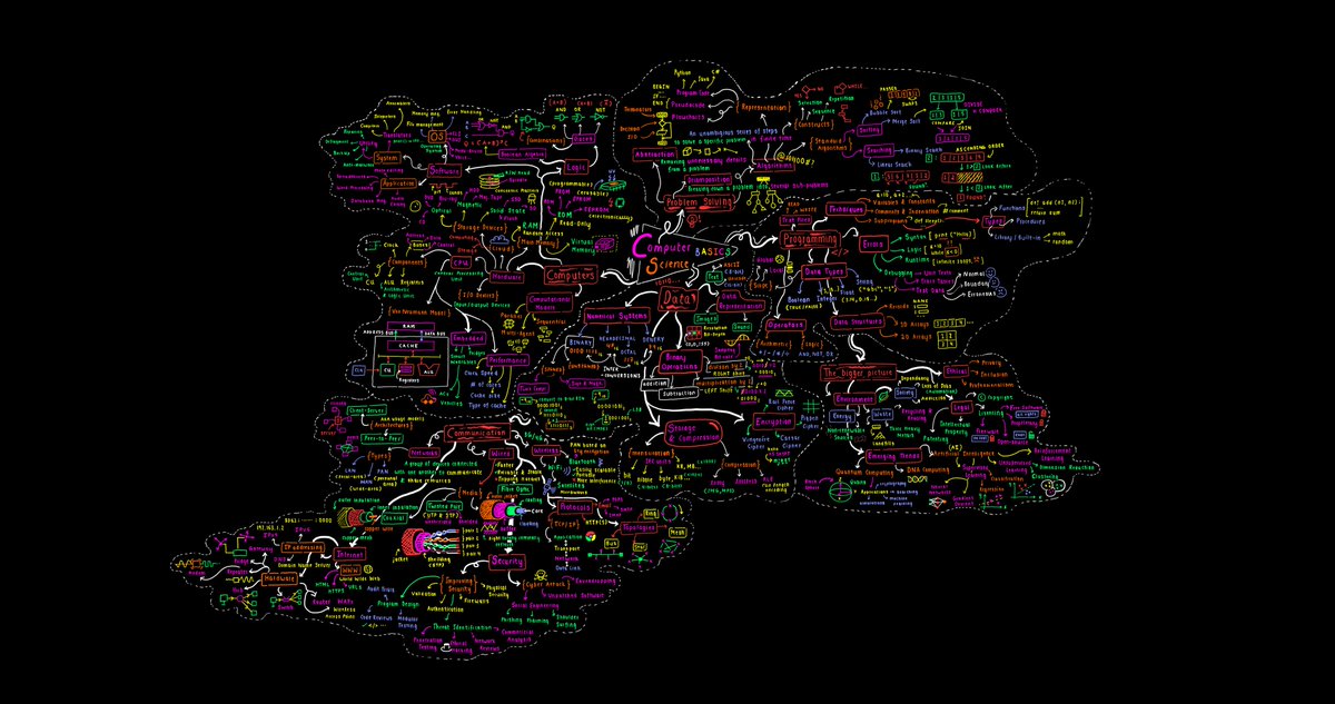 Dr Milan Milanović tweet media