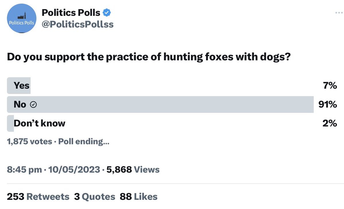 HighwaySqueak's tweet image. Yesterday brought an attempt to justify #huntingwithdogs by reason of too many foxes are being shot; rather than placing an embargo on shooting them, the elite want us to agree to foxes being terrorised for hours before being ripped to pieces.
Today there’s troll backup: #Foxes