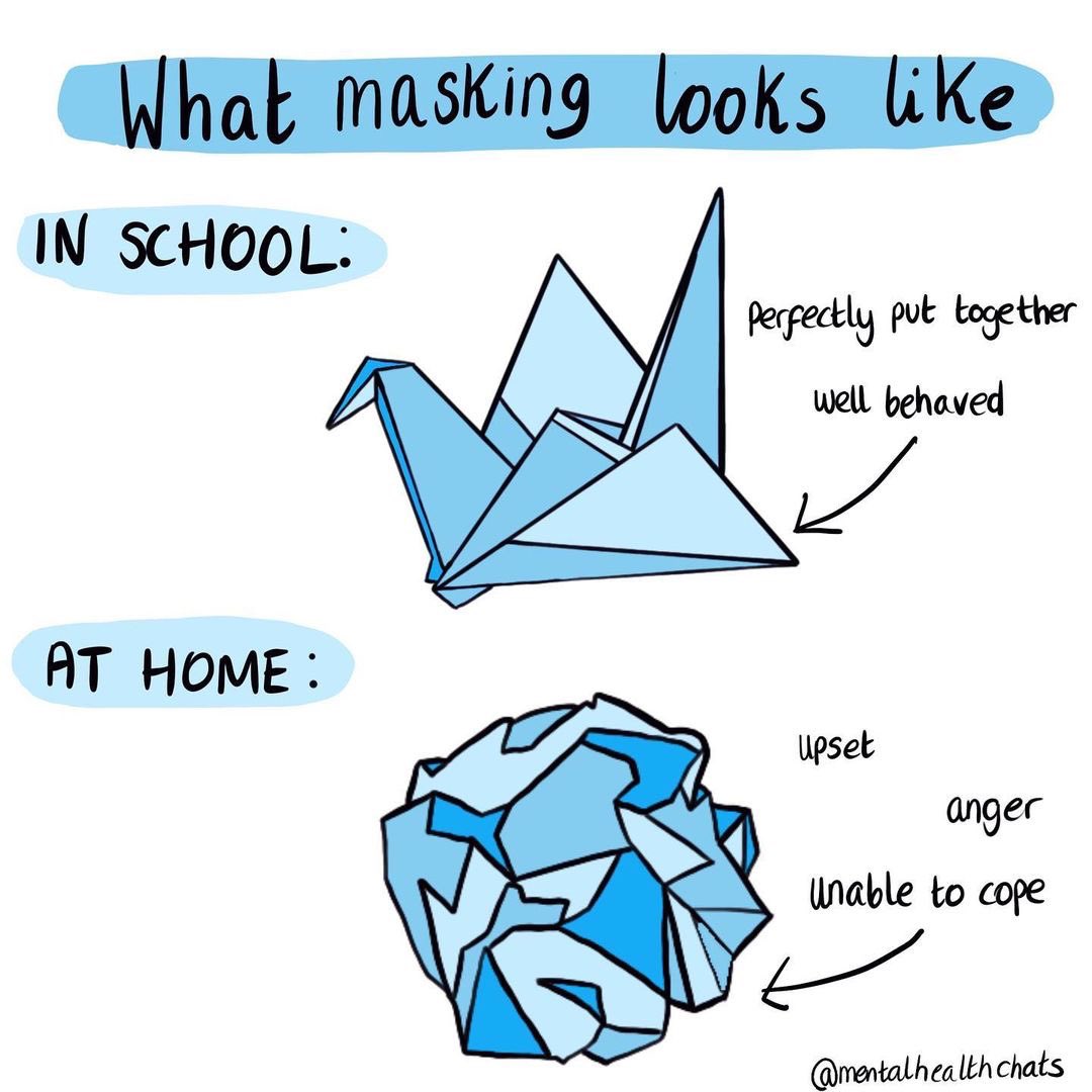 Parents and carers of children with autism describe their child being upset and dysregulated when home from school but when they try and speak to school they are totally surprised because they don’t see this behaviour in school.

This is because of masking. 🧵 

📸 @lucyrothpsych