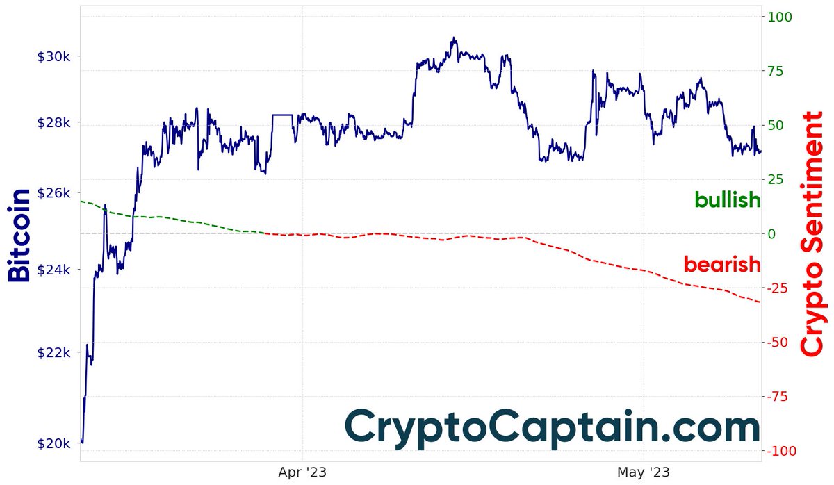 CryptoCaptain tweet media