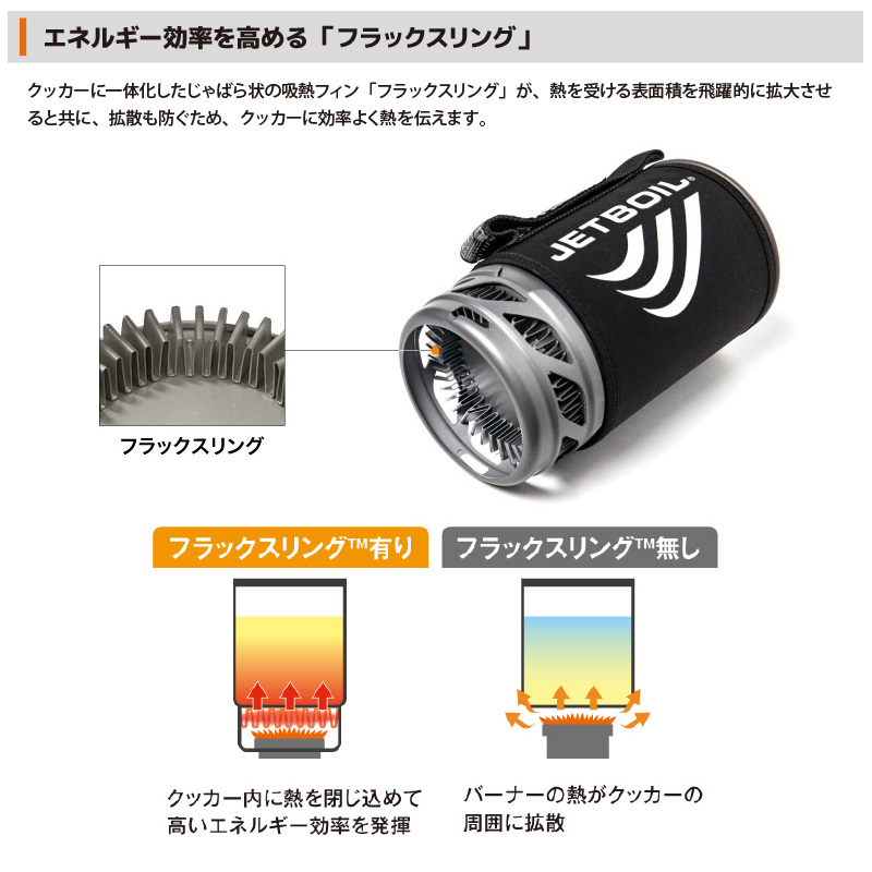aquabeach_jp's tweet photo. 🌟【商品紹介】
#JETBOIL #アウトドアバーナー
ジェットボイル フラッシュ

高い火力と高いエネルギー効率を両立させ、0.5リットルの水を約1分40秒で沸騰させる驚異の沸騰スピードを実現したシリーズ #最速沸騰 モデル！
https://t.co/lInW5khnLf https://t.co/5GIgGv8prL