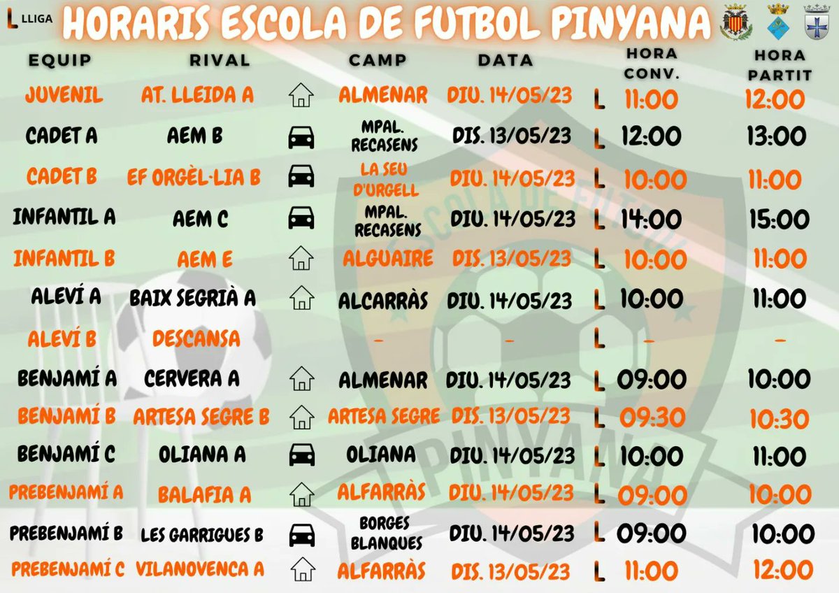 EscolaFutbol Pinyana tweet media