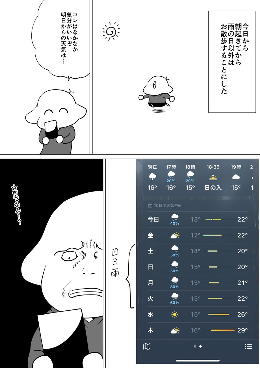 本気で30キロ痩せたい漫画家25 