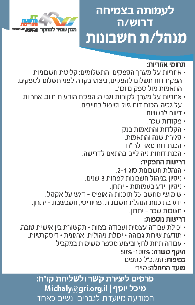 Shamir Research Institute tweet media